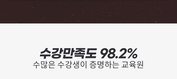 ���� ��õ ���� 964%, ������ �������� �����ϴ� ������