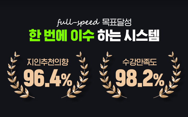 FULL-SPEED ��ǥ�޼�, �ѹ��� �̼��ϴ� �ý���