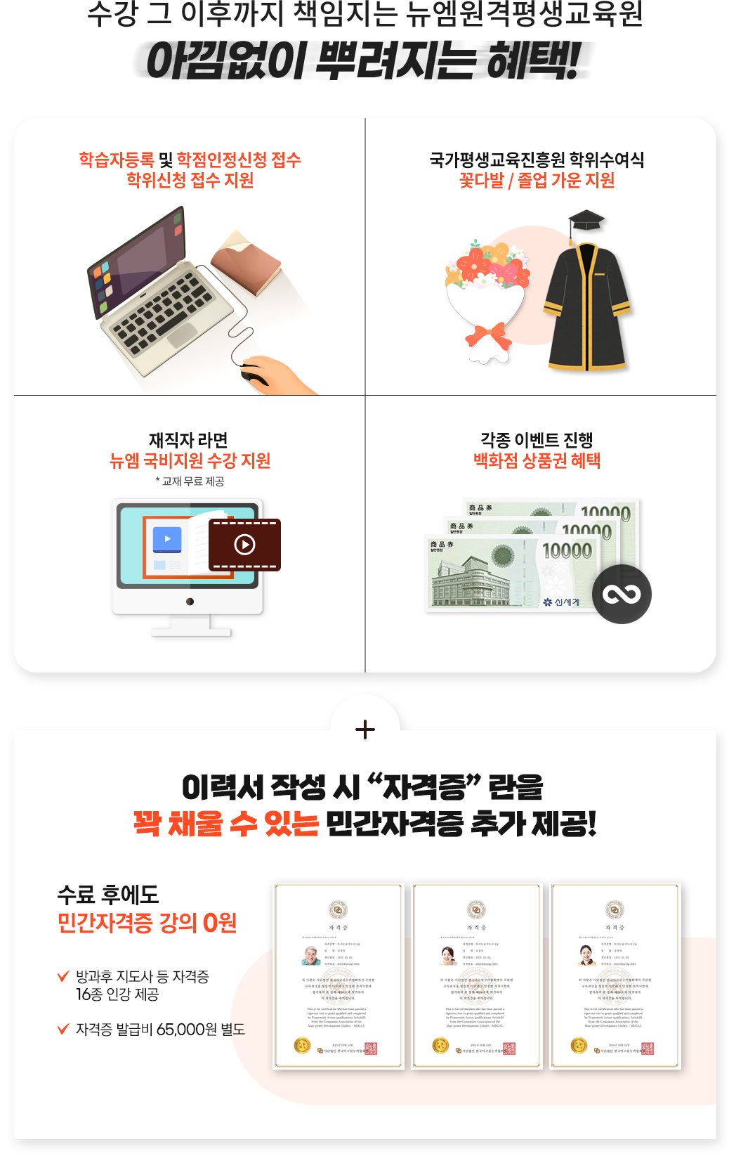 ���� �� ���ı��� å������ ����, �Ƴ����� �ѷ����� ����, �н��ڵ�� �� ����������û ���� ������û ���� ����, ���������������� ���������� �ɴٹ� / �������� ����, �����ڶ�� ���� �������� ���� ����(���� ���� ����), ���� �̺�Ʈ ���� ��ȭ�� ��ǰ�� ����, �̷¼� �ۼ��� �ڰ������� �� ä�� �� �ִ� �ΰ��ڰ��� �߰�����, ���� �Ŀ��� �ΰ��ڰ��� ���� 0��(����� ������ �� �ڰ��� 16�� �ΰ� ����, �ڰ��� �߱޺� 65,000�� ����)