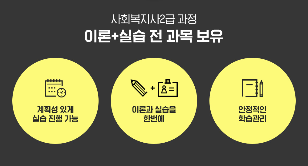 ��ȸ������ �̷�+�ǽ� �� ���� ����, ��ȹ�� �ְ� �ǽ� ���� ����, �̷а� �ǽ��� �ѹ���, �������� �н�����